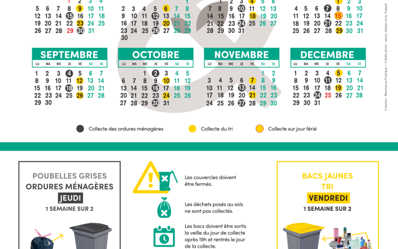 Toutes les actualités de Pizay